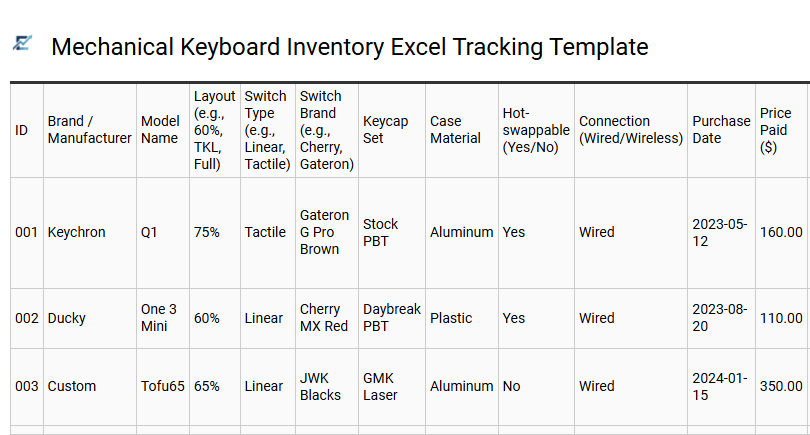 Mechanical Keyboard Inventory Excel Tracking Template