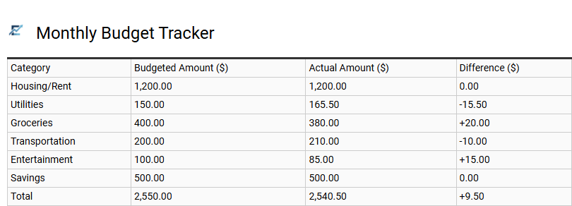 Comprehensive Personal Finance Tracker Excel Template for Budgeting and Expense Management