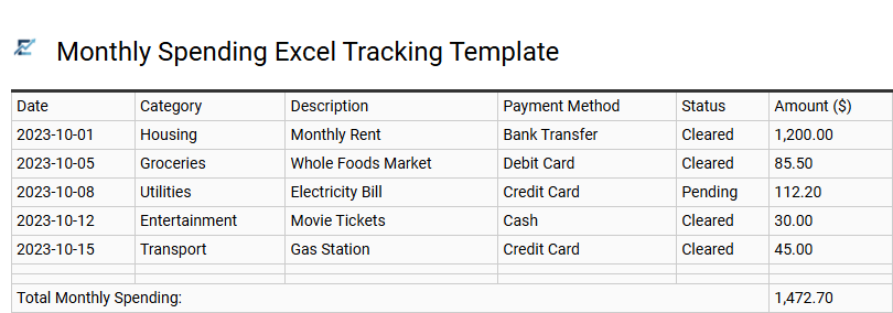 Monthly Spending Excel Tracking Template
