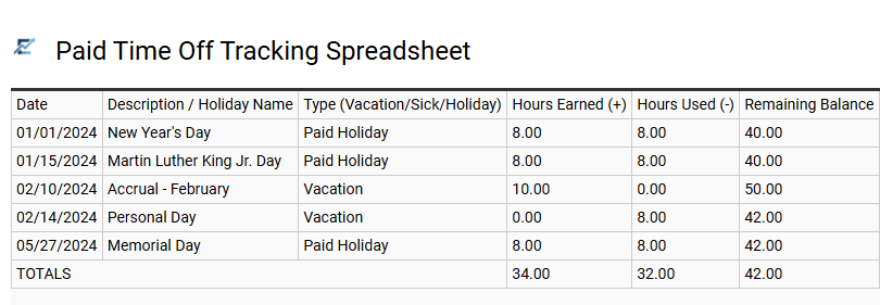 Paid Time Off Tracking Spreadsheet