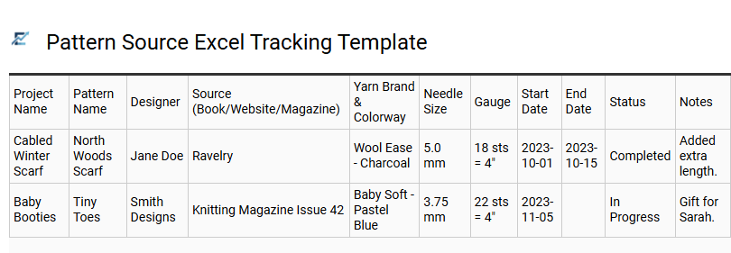 Pattern Source Excel Tracking Template