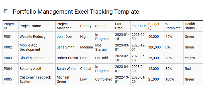 Portfolio Management Excel Tracking Template