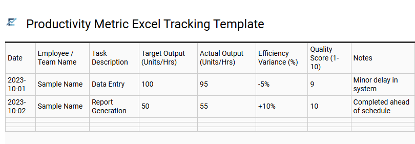Productivity Metric Excel Tracking Template