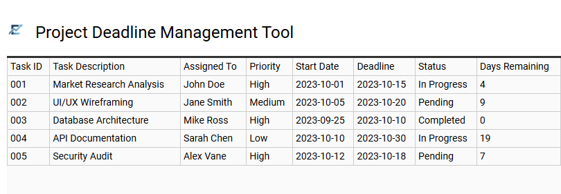 Project Deadline Management Tool