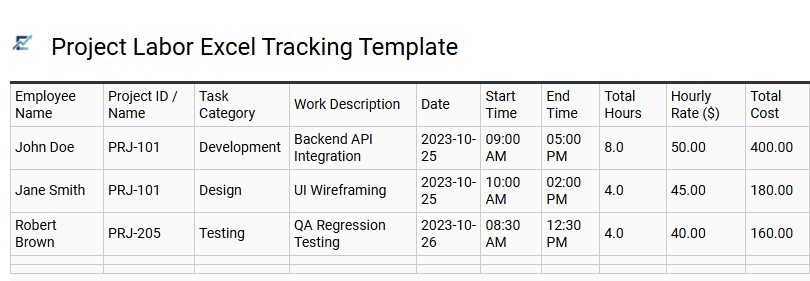 Project Labor Excel Tracking Template