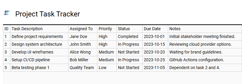 Project Task Tracker