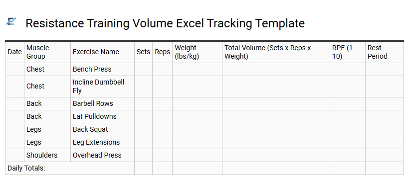 Resistance Training Volume Excel Tracking Template