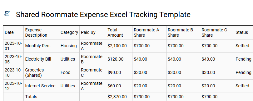 Shared Roommate Expense Excel Tracking Template