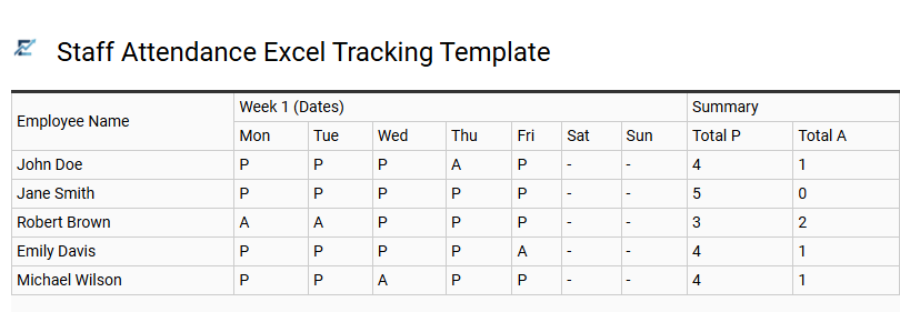 Staff Attendance Excel Tracking Template