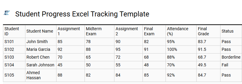 Student Progress Excel Tracking Template