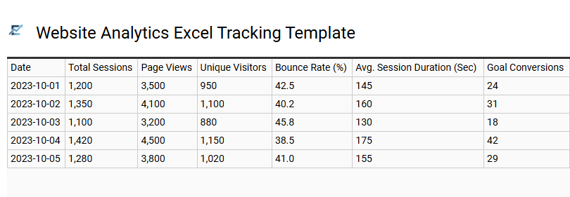 Website Analytics Excel Tracking Template