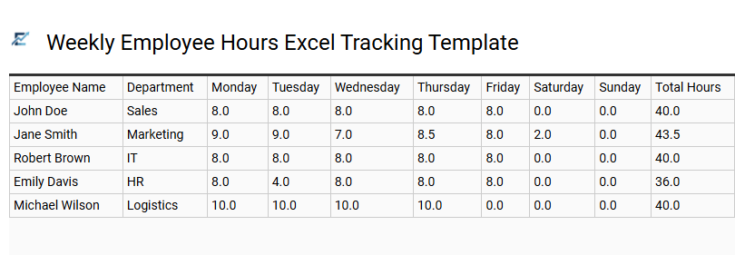 Weekly Employee Hours Excel Tracking Template